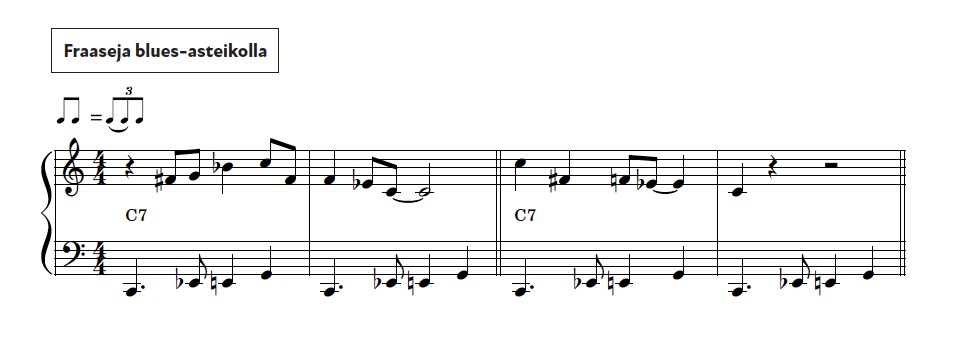 Pianokurssi 5 - opi lisää sointuja, improvisaatiota, klassista ja vapaata säestystä - Image 4